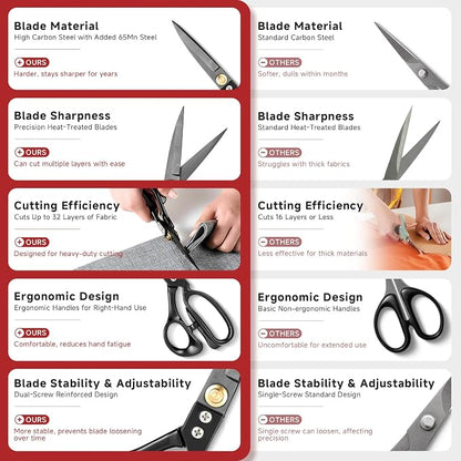 Fabric Shears